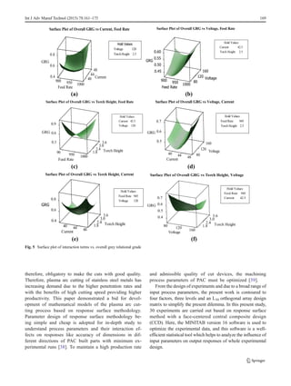 therefore, obligatory to make the cuts with good quality.
Therefore, plasma arc cutting of stainless steel metals has
increasing demand due to the higher penetration rates and
with the benefits of high cutting speed providing higher
productivity. This paper demonstrated a bid for devel-
opment of mathematical models of the plasma arc cut-
ting process based on response surface methodology.
Parameter design of response surface methodology be-
ing simple and cheap is adopted for in-depth study to
understand process parameters and their interaction ef-
fects on responses like accuracy of dimensions in dif-
ferent directions of PAC built parts with minimum ex-
perimental runs [38]. To maintain a high production rate
and admissible quality of cut devices, the machining
process parameters of PAC must be optimized [39].
From the design of experiments and due to a broad range of
input process parameters, the present work is contoured to
four factors, three levels and an L30 orthogonal array design
matrix to simplify the present dilemma. In this present study,
30 experiments are carried out based on response surface
method with a face-centered central composite design
(CCD). Here, the MINITAB version 16 software is used to
optimize the experimental data, and this software is a well-
efficient statistical tool which helps to analyze the influence of
input parameters on output responses of whole experimental
design.
Int J Adv Manuf Technol (2015) 78:161–175 169
48
440.4
0.6
40900
0.8
950 1000
Current
GRG
Feed Rate
Voltage 120
Torch Height 2.5
Hold Values
Surface Plot of Overall GRG vs Current, Feed Rate
1600.45
120
0.50
0.55
900
0.60
80950 1000
GRG
Voltage
Feed Rate
Current 42.5
Torch Height 2.5
Hold Values
Surface Plot of Overall GRG vs Voltage, Feed Rate
3.6
3.0
0.3
2.4
0.6
90
0.9
1.8
950 1000
GRG
Torch Height
Feed Rate
Current 42.5
Voltage 120
Hold Values
Surface Plot of Overall GRG vs Torch Height, Feed Rate
160
120
0.5
0.6
40
0.7
8044 48
GRG
Voltage
Current
Feed Rate 945
Torch Height 2.5
Hold Values
Surface Plot of Overall GRG vs Voltage, Current
(a) (b)
(c) (d)
(e) (f)
3.6
3.00.4 2.4
0.6
0.8
40 1.8
44 48
GRG
Torch Height
Current
Feed Rate 945
Voltage 120
Hold Values
Surface Plot of Overall GRG vs Torch Height, Current
3.6
3.00.4
2.4
0.5
0.6
80
0.7
1.8120
160
GRG
Torch Height
Voltage
Feed Rate 945
Current 42.5
Hold Values
Surface Plot of Overall GRG vs Torch Height, Voltage
Fig. 5 Surface plot of interaction terms vs. overall grey relational grade
 