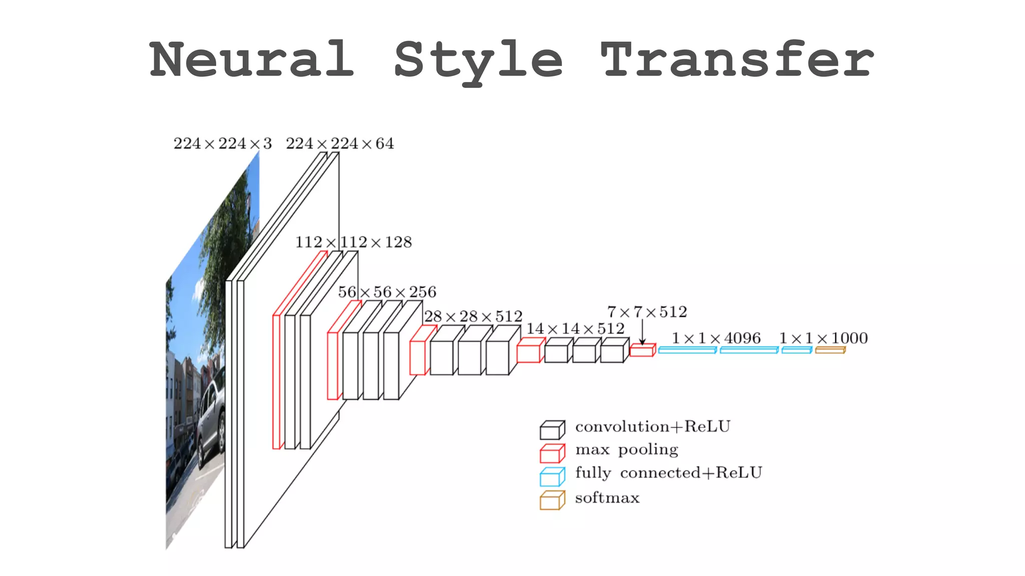 Neural Style Transfer
 