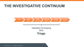 The Art and Science of Alert Triage | PDF
