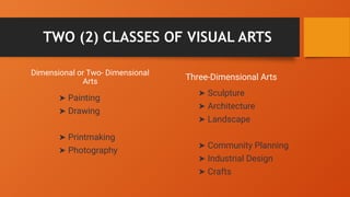 TWO (2) CLASSES OF VISUAL ARTS
Dimensional or Two- Dimensional
Arts
➤ Painting
➤ Drawing
➤ Printmaking
➤ Photography
Three-Dimensional Arts
➤ Sculpture
➤ Architecture
➤ Landscape
➤ Community Planning
➤ Industrial Design
➤ Crafts
 