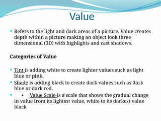 Value Definition Indesign Elements ART-APP-MODULE-7-ELEMENTS-OF-ARTS-AND-PRINCIPLES-OF-DESIGN.pptx