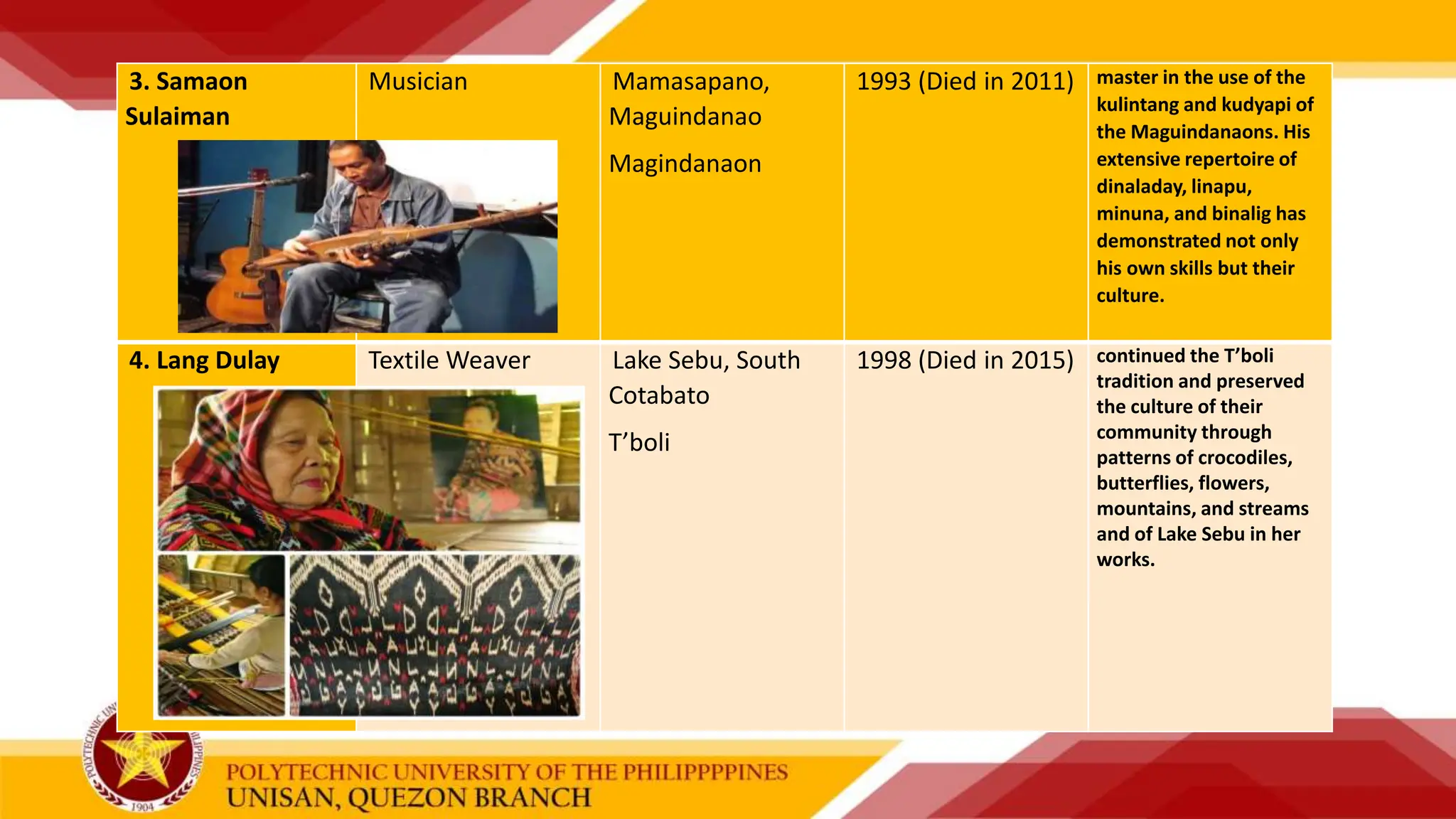 Art-Appreciation-Lesson-5-college-presentation.pptx