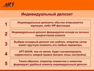 Индивидуальный депозит
Выбрав исходный депозит как шаблон, оператор затем
может вручную поменять его любые параметры
Индивидуальные депозиты обычно открываются
юрлицам, либо VIP-физлицам
Таким образом, оператор совместно с клиентом
формируют удобный клиенту индивидуальный депозит
АРТ-БАНК, тем не менее, будет контролировать
корректность каждой правки (вопрос лишь настройки)
Индивидуальный депозит формируется исходя из личных
предпочтений клиента2
3
4
5
1
 