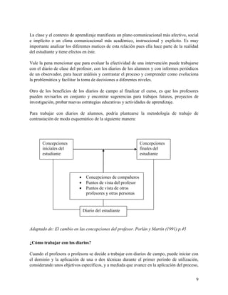 9
La clase y el contexto de aprendizaje manifiesta un plano comunicacional más afectivo, social
e implícito o un clima comunicacional más académico, instruccional y explícito. Es muy
importante analizar los diferentes matices de esta relación pues ella hace parte de la realidad
del estudiante y tiene efectos en éste.
Vale la pena mencionar que para evaluar la efectividad de una intervención puede trabajarse
con el diario de clase del profesor, con los diarios de los alumnos y con informes periódicos
de un observador, para hacer análisis y contrastar el proceso y comprender como evoluciona
la problemática y facilitar la toma de decisiones a diferentes niveles.
Otro de los beneficios de los diarios de campo al finalizar el curso, es que los profesores
pueden revisarlos en conjunto y encontrar sugerencias para trabajos futuros, proyectos de
investigación, probar nuevas estrategias educativas y actividades de aprendizaje.
Para trabajar con diarios de alumnos, podría plantearse la metodología de trabajo de
contrastación de modo esquemático de la siguiente manera:
Adaptado de: El cambio en las concepciones del profesor. Porlán y Martín (1991) p.45
¿Cómo trabajar con los diarios?
Cuando el profesora o profesora se decide a trabajar con diarios de campo, puede iniciar con
el dominio y la aplicación de una o dos técnicas durante el primer período de utilización,
considerando unos objetivos específicos, y a mediada que avance en la aplicación del proceso,
Concepciones
iniciales del
estudiante
Concepciones
finales del
estudiante
 Concepciones de compañeros
 Puntos de vista del profesor
 Puntos de vista de otros
profesores y otras personas
Diario del estudiante
 