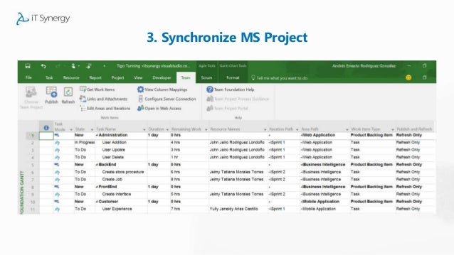 vsts microsoft