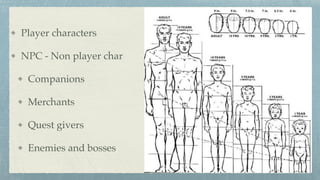 Player characters
NPC - Non player char
Companions
Merchants
Quest givers
Enemies and bosses
 