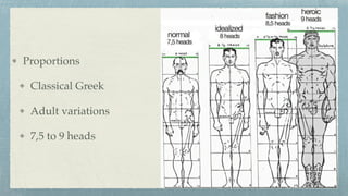 Proportions
Classical Greek
Adult variations
7,5 to 9 heads
 