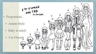 Proportions
Anime Style
Baby to adult
1 to 9 heads
 
