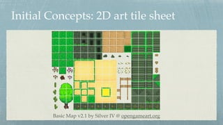 Initial Concepts: 2D art tile sheet
Basic Map v2.1 by Silver IV @ opengameart.org
 