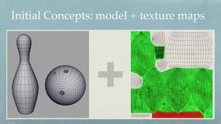Initial Concepts: model + texture maps
 