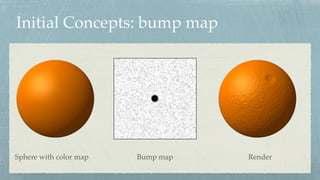 Initial Concepts: bump map
Sphere with color map Bump map Render
 