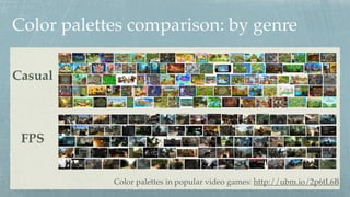 Color palettes comparison: by genre
Color palettes in popular video games: http://ubm.io/2p6tL6B
FPS
Casual
 