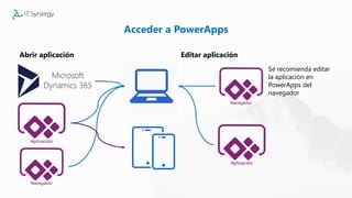 Microsoft Flow y PowerApps | PPTX