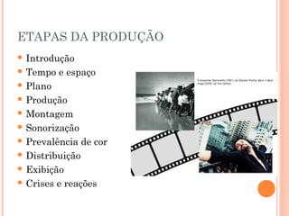 ETAPAS DA PRODUÇÃO
 Introdução
 Tempo

e espaço

 Plano
 Produção
 Montagem
 Sonorização
 Prevalência

de cor

 Distribuição
 Exibição
 Crises

e reações

 