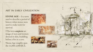 art-in-early-civilization-221103135020-7854081b (1).pdf