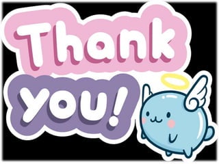 Art integrated-project on Orissa