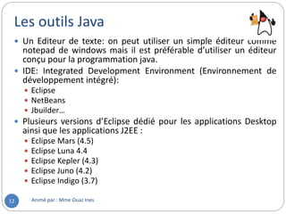 Les outils Java
Animé par : Mme Ouaz Ines12
 Un Editeur de texte: on peut utiliser un simple éditeur comme
notepad de windows mais il est préférable d’utiliser un éditeur
conçu pour la programmation java.
 IDE: Integrated Development Environment (Environnement de
développement intégré):
 Eclipse
 NetBeans
 Jbuilder…
 Plusieurs versions d’Eclipse dédié pour les applications Desktop
ainsi que les applications J2EE :
 Eclipse Mars (4.5)
 Eclipse Luna 4.4
 Eclipse Kepler (4.3)
 Eclipse Juno (4.2)
 Eclipse Indigo (3.7)
 