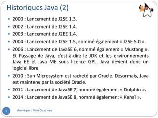 Historiques Java (2)
Animé par : Mme Ouaz Ines5
 2000 : Lancement de J2SE 1.3.
 2002 : Lancement de J2SE 1.4.
 2003 : Lancement de J2EE 1.4.
 2004 : Lancement de J2SE 1.5, nommé également « J2SE 5.0 ».
 2006 : Lancement de JavaSE 6, nommé également « Mustang ».
Et Passage de Java, c’est-à-dire le JDK et les environnements
Java EE et Java ME sous licence GPL. Java devient donc un
logiciel libre.
 2010 : Sun Microsystem est racheté par Oracle. Désormais, Java
est maintenu par la société Oracle.
 2011 : Lancement de JavaSE 7, nommé également « Dolphin ».
 2014 : Lancement de JavaSE 8, nommé également « Kenaï ».
 