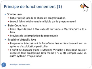 Principe de fonctionnement (1)
Animé par : Mme Ouaz Ines9
 Source Java
 Fichier utilisé lors de la phase de programmation
 Le seul fichier réellement intelligible par le programmeur!
 Byte-Code Java
 Code objet destiné à être exécuté sur toute « Machine Virtuelle »
Java
 Provient de la compilation du code source
 Machine Virtuelle Java
 Programme interprétant le Byte-Code Java et fonctionnant sur un
système d’exploitation particulier
 Il suffit de disposer d’une « Machine Virtuelle » Java pour pouvoir
exécuter tout programme Java même s ’il a été compilé avec un
autre système d’exploitation
 