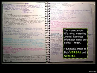 PHOTO ONE This is an example Of a not-so interesting Journal.  It conveys Information in only one Format – written. Your journal should be Both  VERBAL  and VISUAL. 