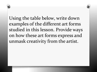 Using the table below, write down
examples of the different art forms
studied in this lesson. Provide ways
on how these art forms express and
unmask creativity from the artist.
 