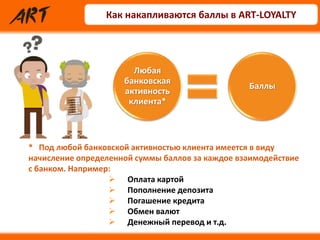 Любая
банковская
активность
клиента*
БаллыБаллы
* Под любой банковской активностью клиента имеется в виду
начисление определенной суммы баллов за каждое взаимодействие
с банком. Например:
 Оплата картой
 Пополнение депозита
 Погашение кредита
 Обмен валют
 Денежный перевод и т.д.
Как накапливаются баллы в ART-LOYALTY
 