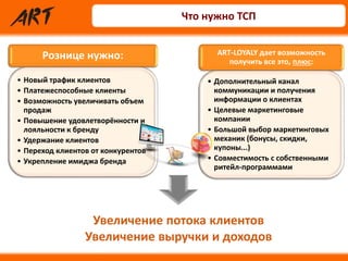 Рознице нужно:
• Новый трафик клиентов
• Платежеспособные клиенты
• Возможность увеличивать объем
продаж
• Повышение удовлетворённости и
лояльности к бренду
• Удержание клиентов
• Переход клиентов от конкурентов
• Укрепление имиджа бренда
ART-LOYALY дает возможность
получить все это, плюс:
• Дополнительный канал
коммуникации и получения
информации о клиентах
• Целевые маркетинговые
компании
• Большой выбор маркетинговых
механик (бонусы, скидки,
купоны...)
• Совместимость с собственными
ритейл-программами
Увеличение потока клиентов
Увеличение выручки и доходов
Что нужно ТСП
 