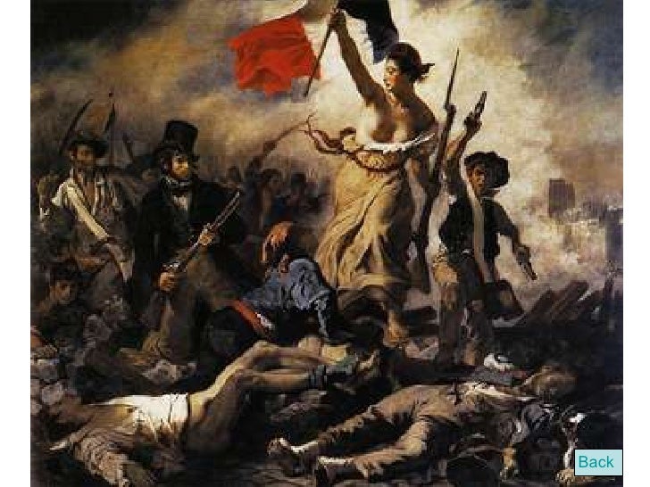 Art Movements Throughout European History