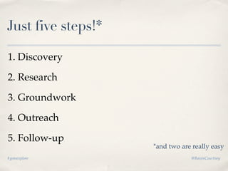 Just five steps!*

1. Discovery

2. Research

3. Groundwork

4. Outreach

5. Follow-up
                    *and two are re...