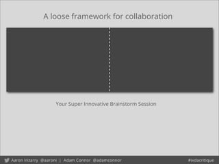 A loose framework for collaboration
Your Super Innovative Brainstorm Session
 