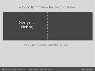 A loose framework for collaboration
Divergent
Thinking
Your Super Innovative Brainstorm Session
 