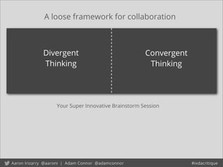 A loose framework for collaboration
Divergent
Thinking
Convergent
Thinking
Your Super Innovative Brainstorm Session
 