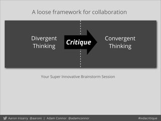 A loose framework for collaboration
Divergent
Thinking
Convergent
Thinking
Your Super Innovative Brainstorm Session
Critique
 