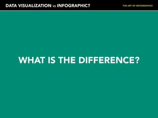 Art-of-infographics-2015.pdf rovide interpretation and avoid ...