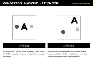 Asymmetrical Composition Art-of-infographics-2015.pdf rovide interpretation and avoid ...