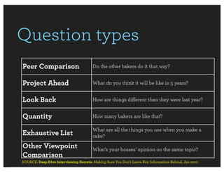 Question types
Peer Comparison                         Do the other bakers do it that way?


Project Ahead                ...