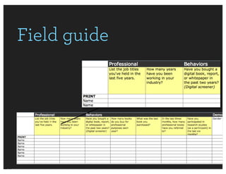 Field guide
 
