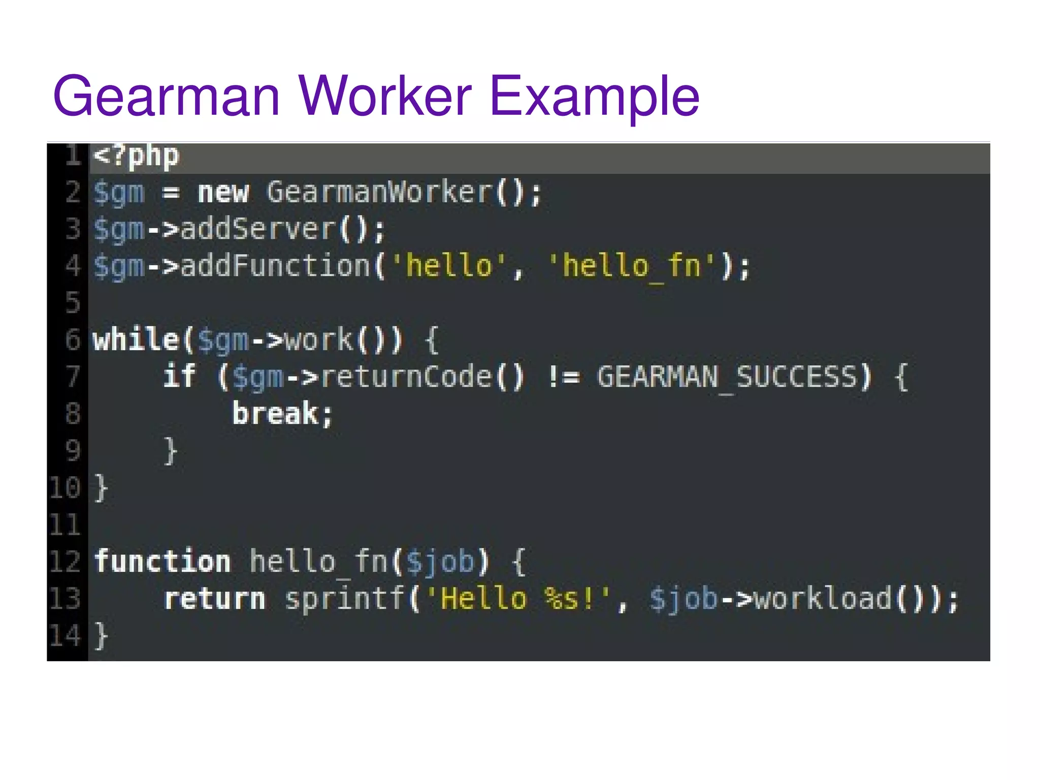Overview AMQP Working Group (Community and Vendor) 