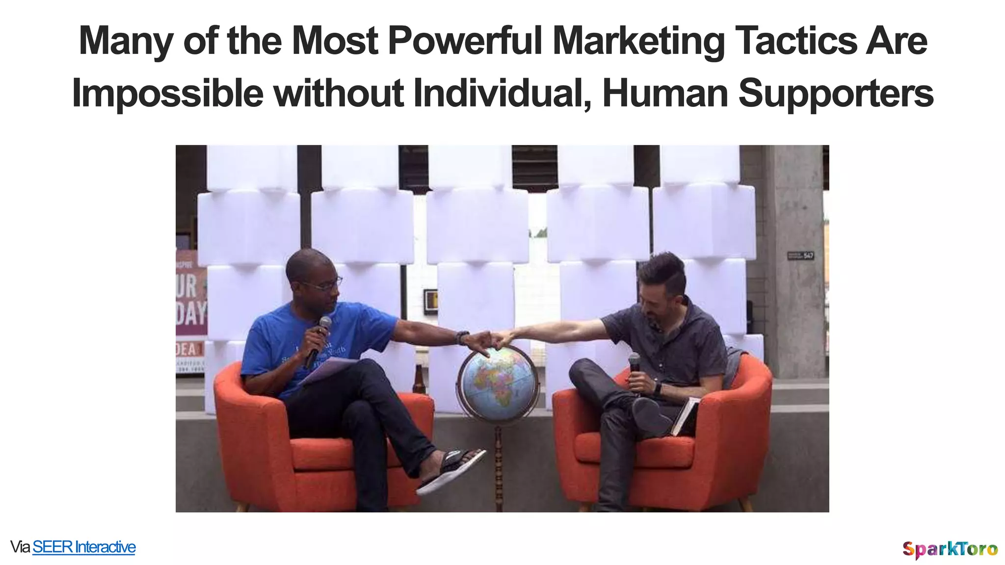 Many of the Most Powerful Marketing Tactics Are
Impossible without Individual, Human Supporters
ViaSEERInteractive
 