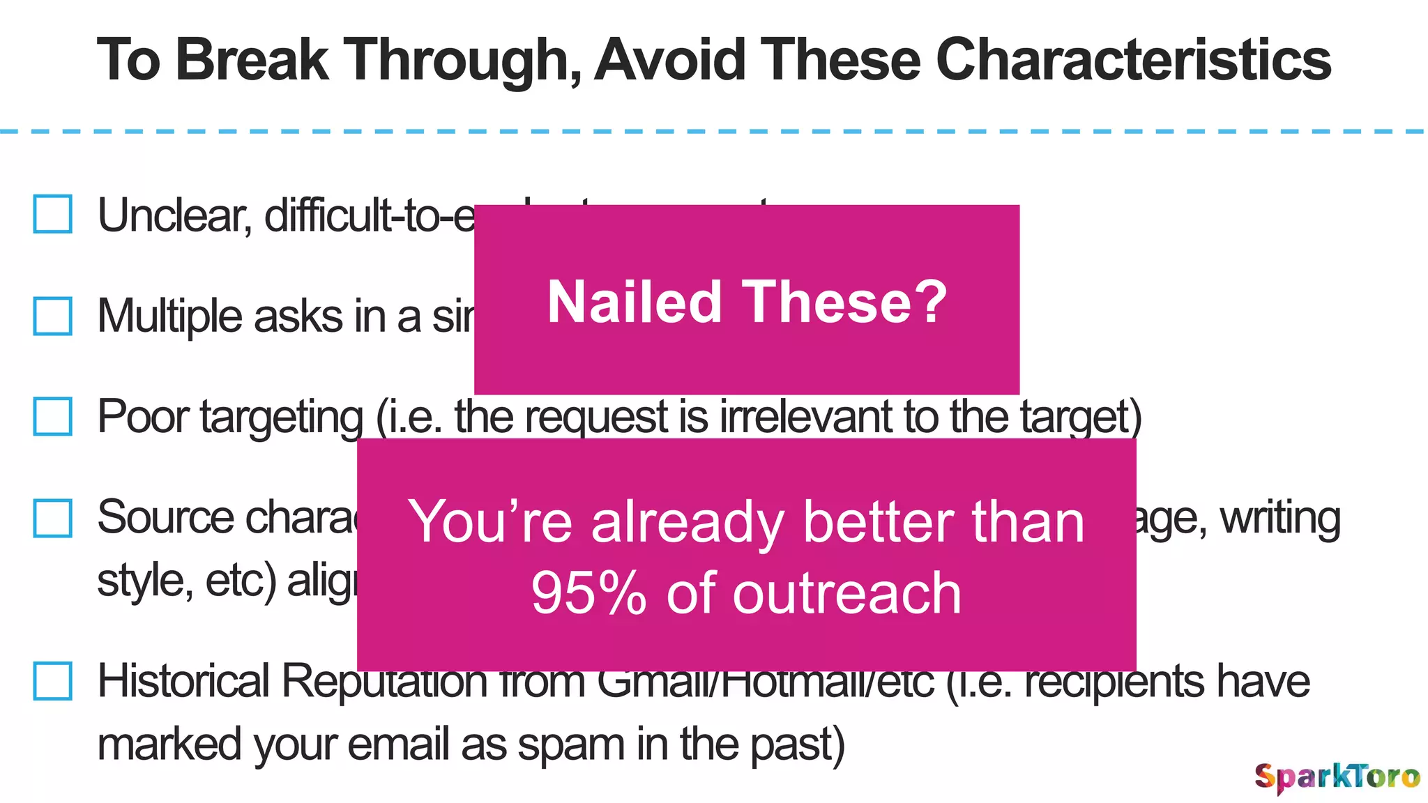 Unclear, difficult-to-evaluate request
Multiple asks in a single message
Historical Reputation from Gmail/Hotmail/etc (i.e. recipients have
marked your email as spam in the past)
Poor targeting (i.e. the request is irrelevant to the target)
Source characteristics (name, email address, photo/image, writing
style, etc) align with common spam features
To Break Through, Avoid These Characteristics
Nailed These?
You’re already better than
95% of outreach
 