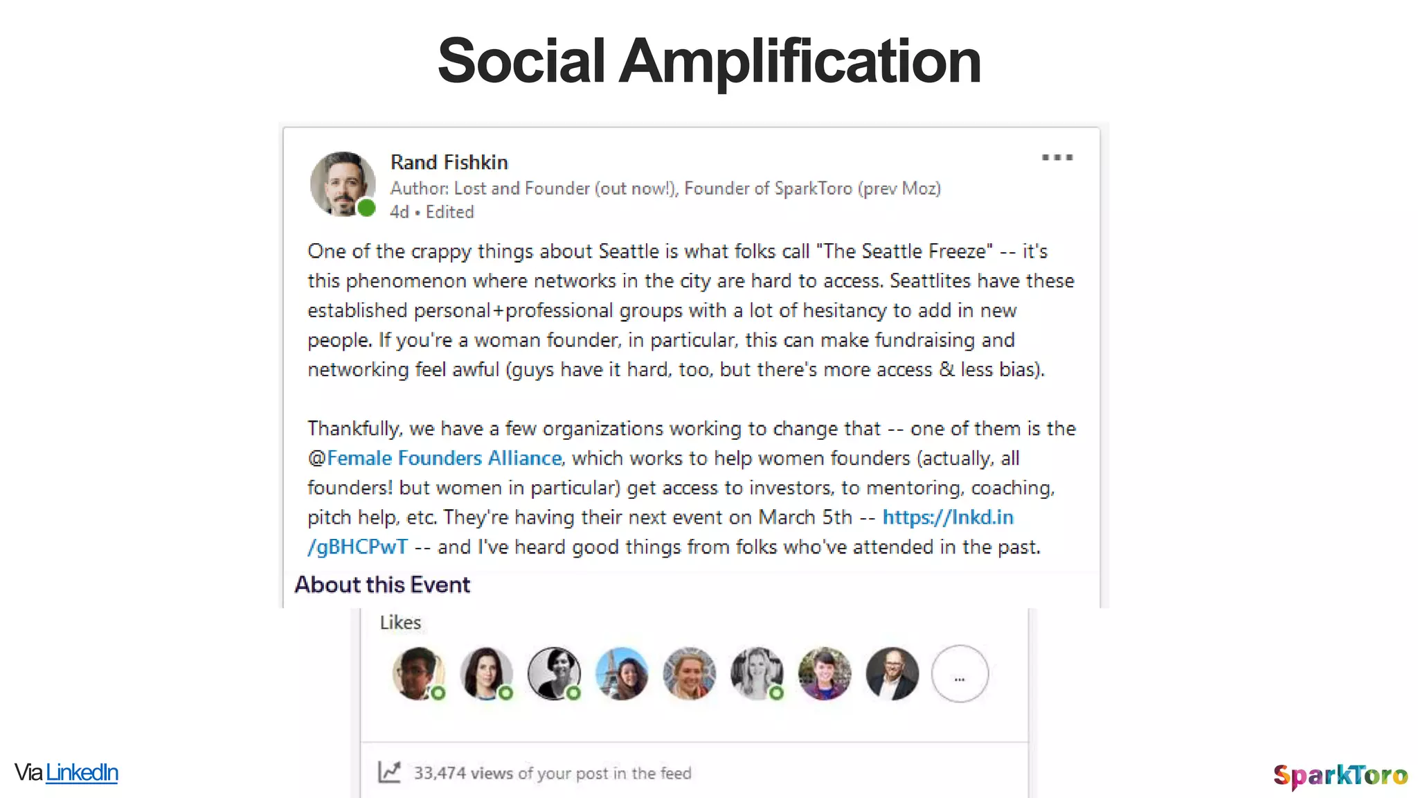 Social Amplification
ViaLinkedIn
 