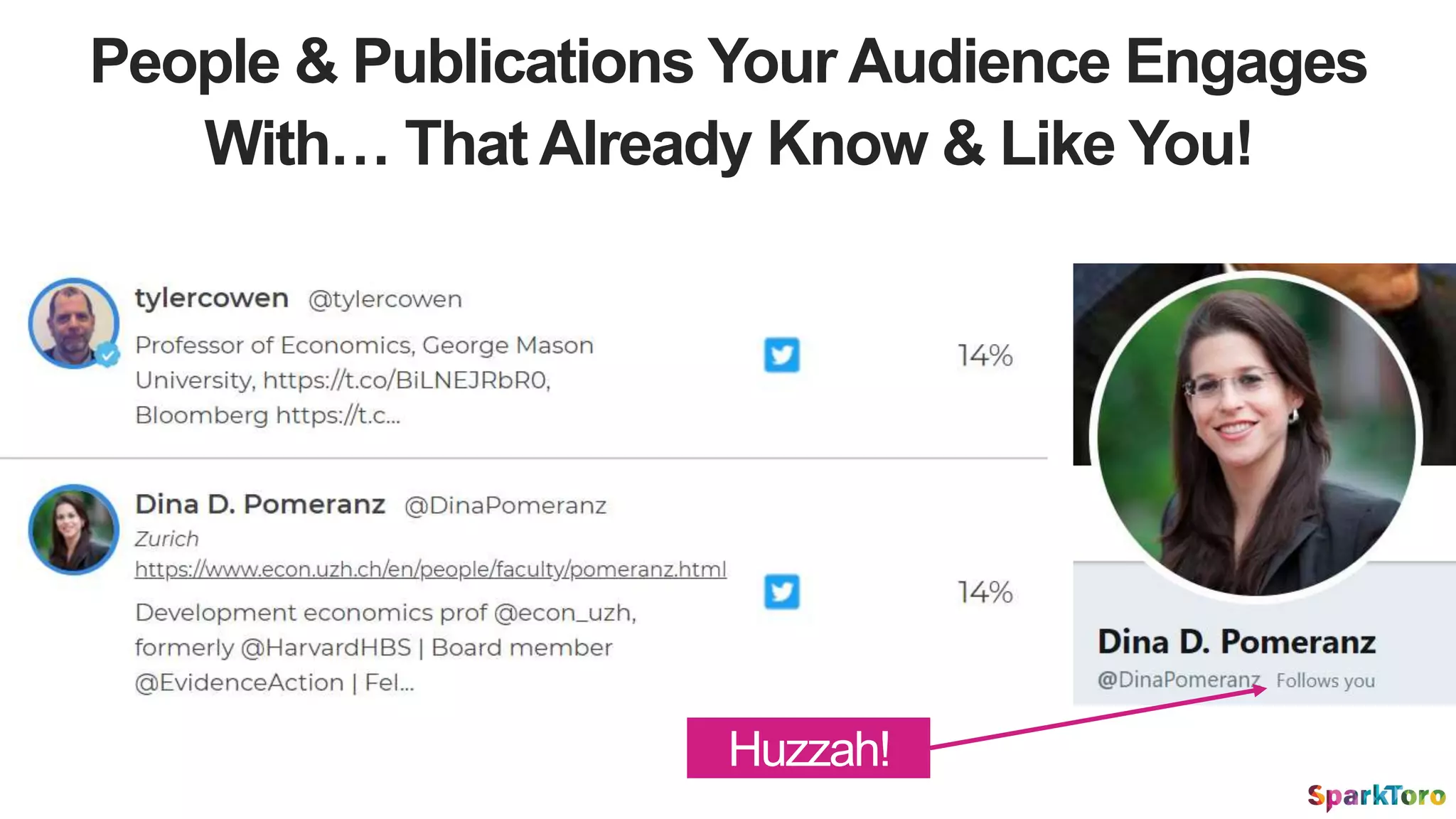 People & Publications Your Audience Engages
With… That Already Know & Like You!
Huzzah!
 