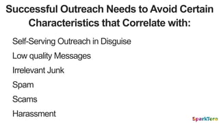 Successful Outreach Needs to Avoid Certain
Characteristics that Correlate with:
Low quality Messages
Spam
Scams
Harassment...