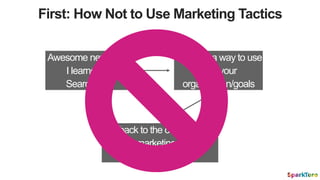 First: How Not to Use Marketing Tactics
Awesome new tactic
I learned at
Searchlove
Go back to the office and re-
shuffle m...