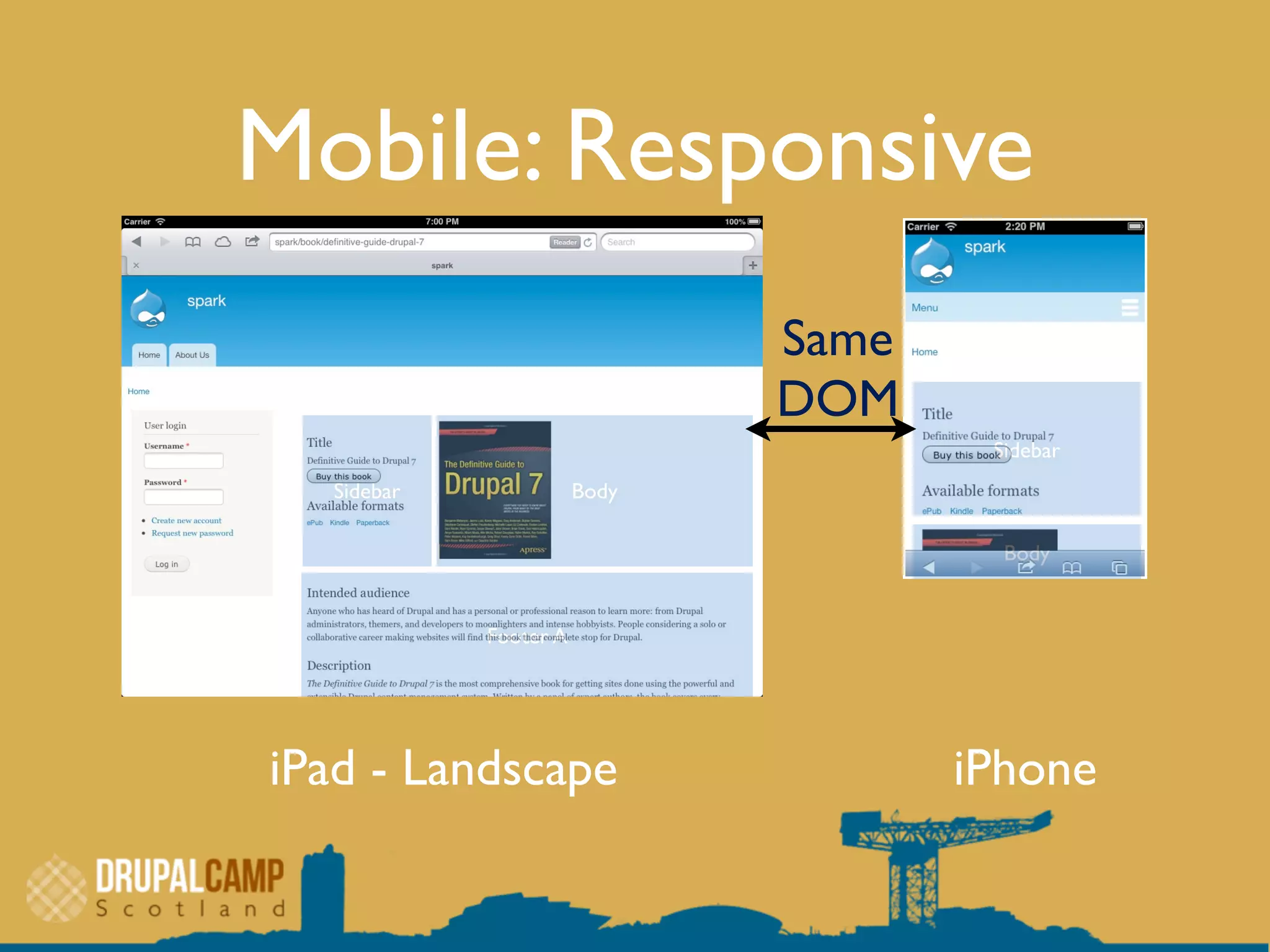 Mobile: Responsive
iPad - Landscape iPhone
Sidebar Body
Footer A
Sidebar
Body
Same
DOM
 
