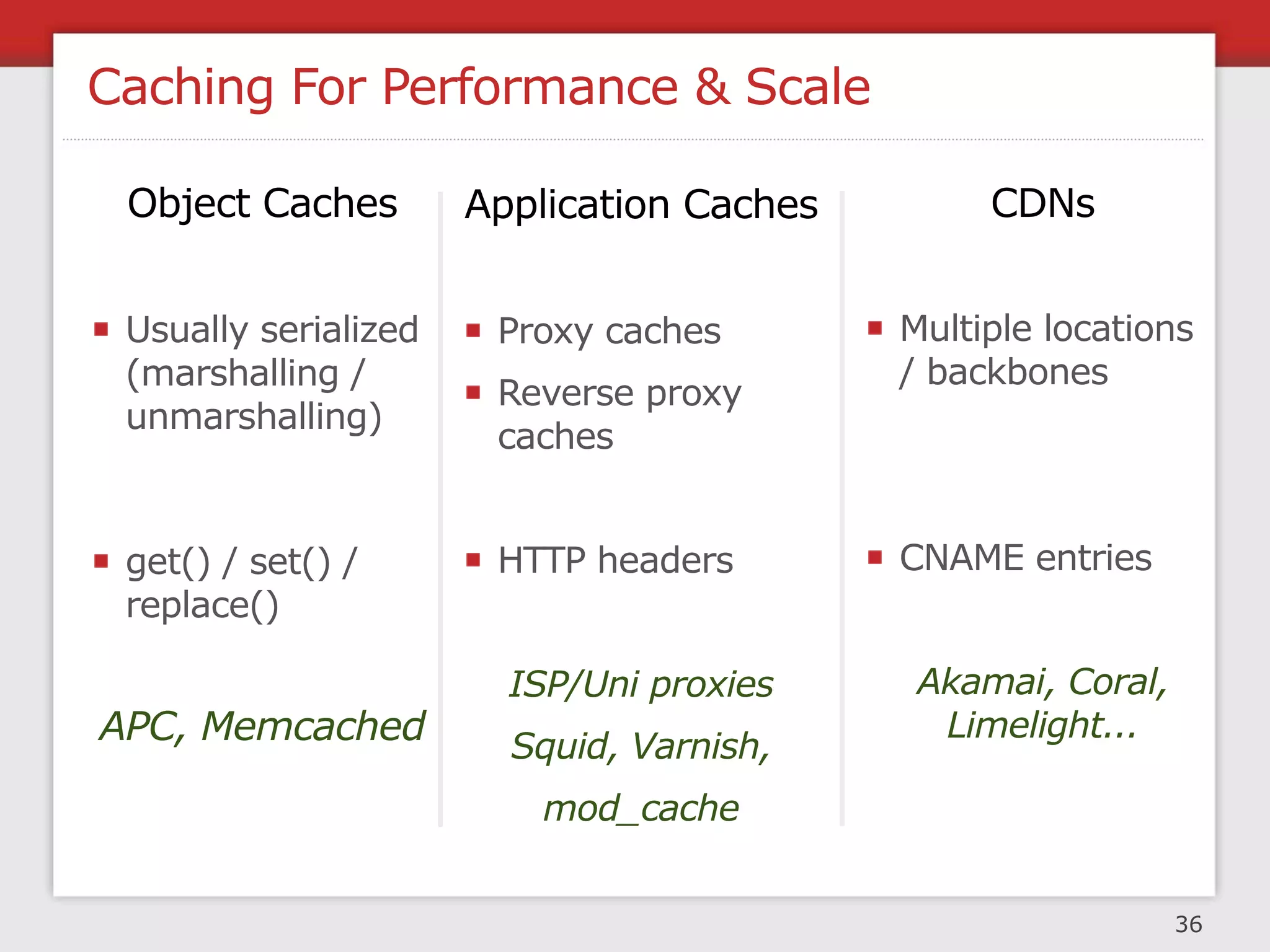 Clouds And Grids
    Cheap, on-demand storage and compute capacity
 Cost (pay for what you use)      High computation rates
 Speed (procurement,              Shared infrastructure (with
 provisioning, deployment)        proper scheduling
 Flexibility (change /            Unused capacity (SETI@H)
 reconfigure environment)




 Security, portability, control   Not shared simultaneously
 Limitations of virtualisation    Monolithic applications
 Performance                      Complexity (debugging, OS)
                                                            39
 