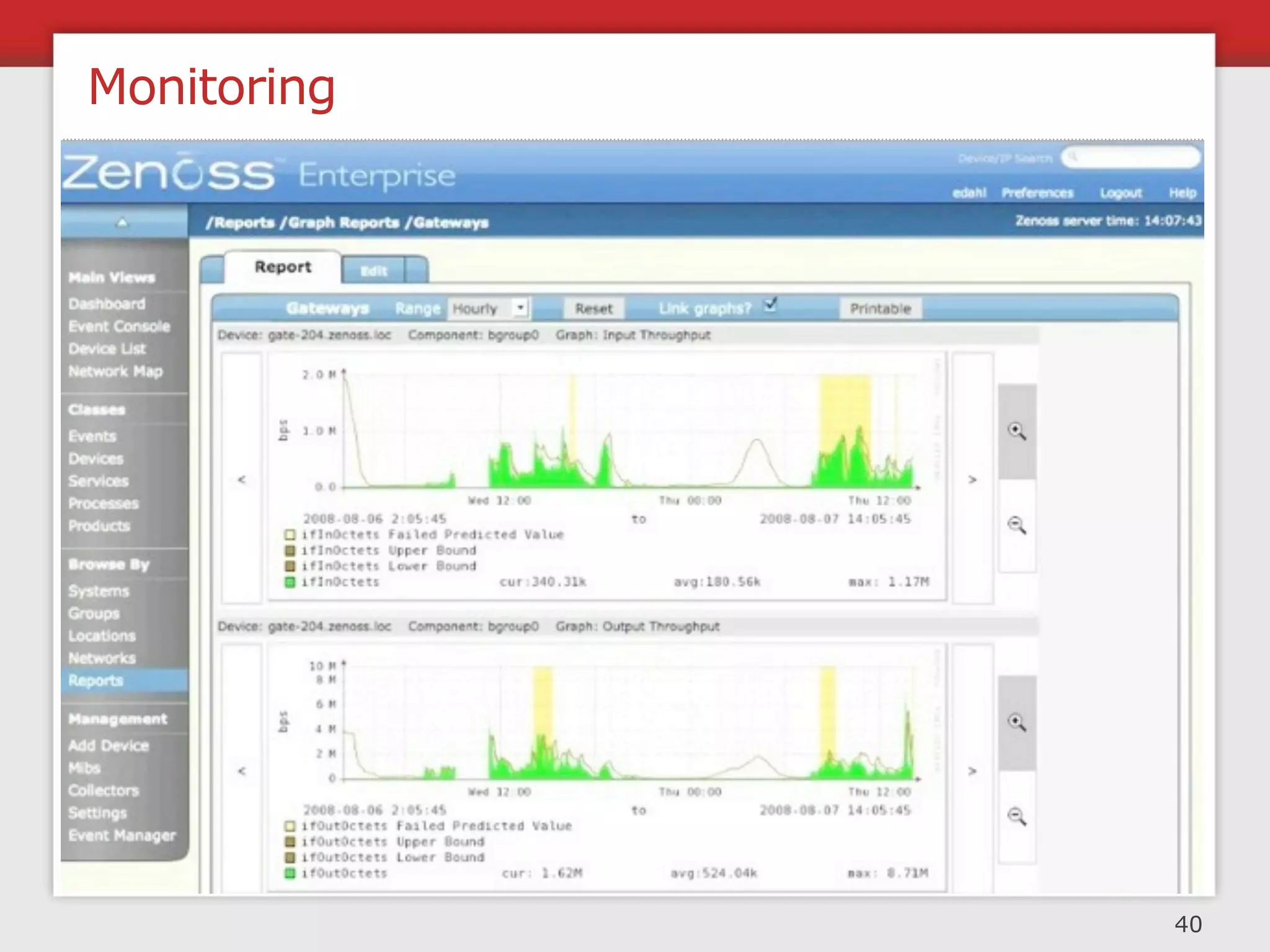 Links & sources




                  43
 