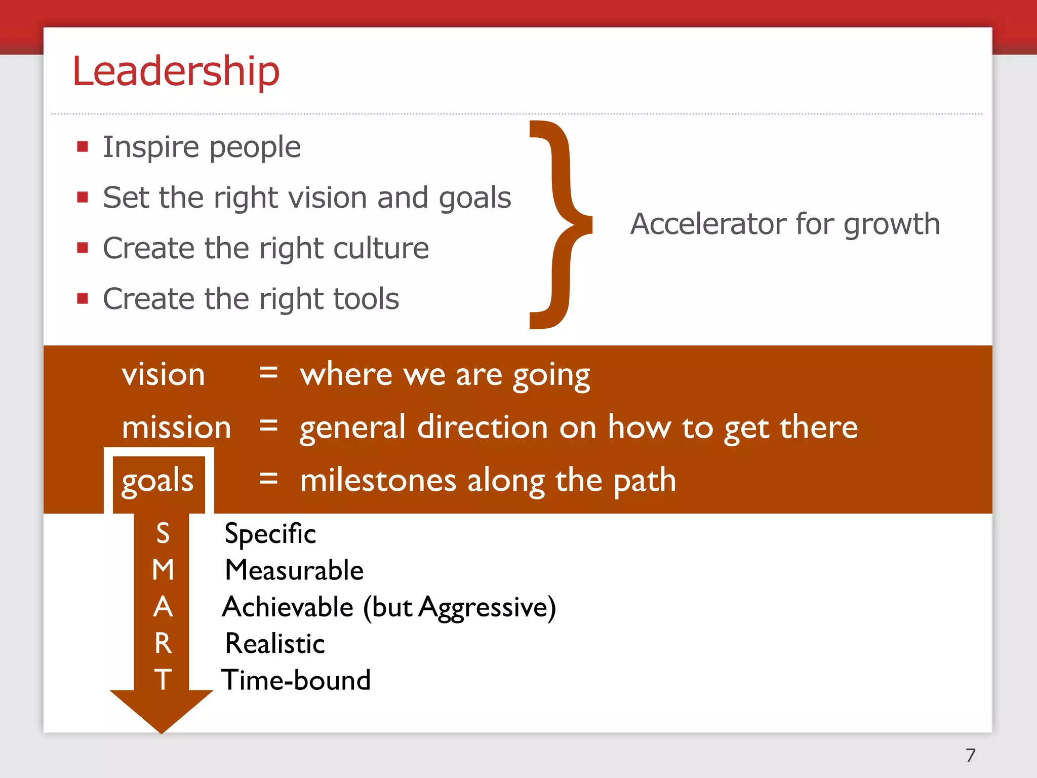 Leadership



                                  }
 Inspire people
 Set the right vision and goals
                                       Accelerator for growth
 Create the right culture
 Create the right tools

  vision = where we are going
  mission = general direction on how to get there
  goals   = milestones along the path
    S    Speciﬁc
    M    Measurable
    A    Achievable (but Aggressive)
    R    Realistic
    T    Time-bound

                                                                7
 
