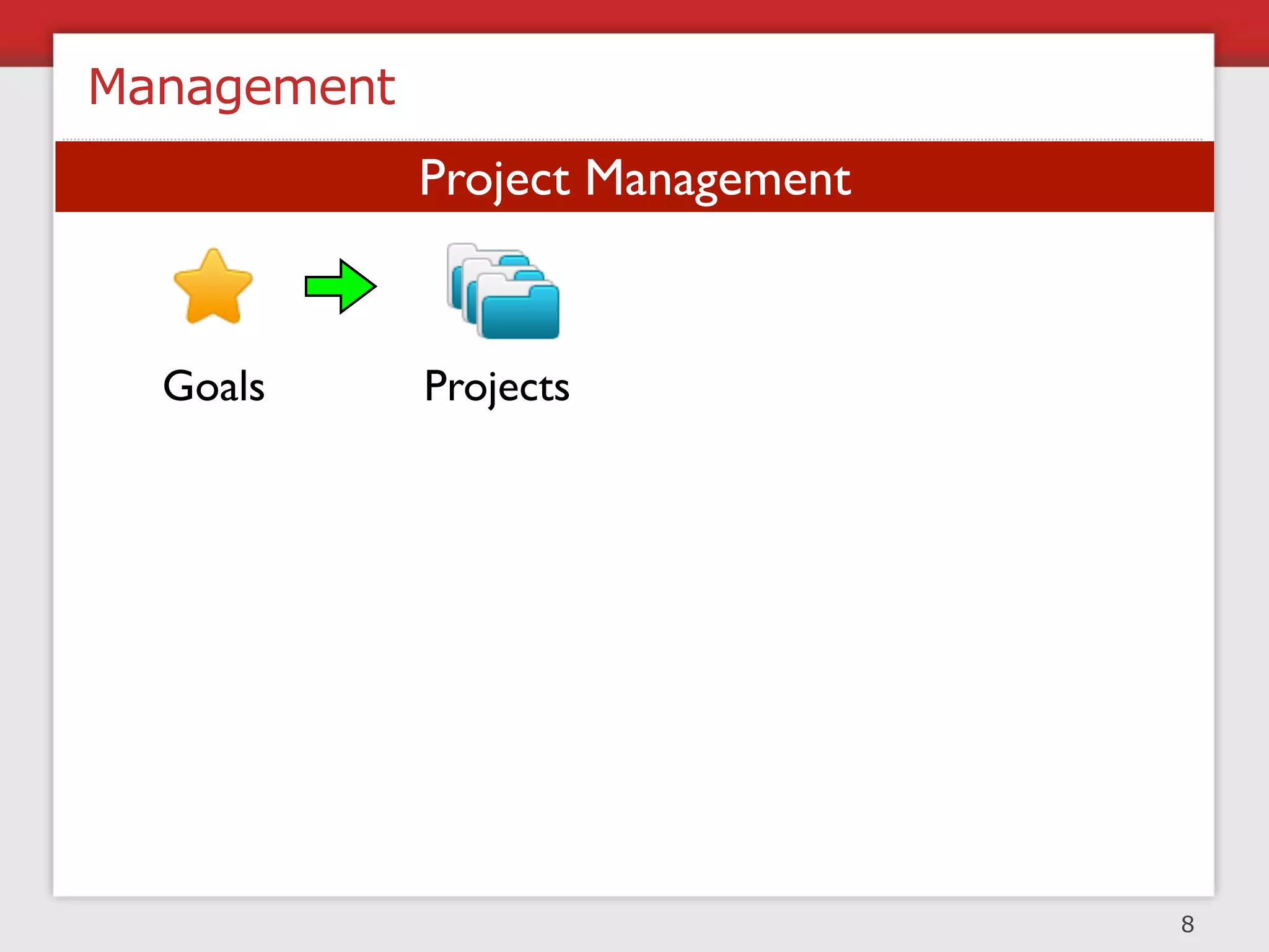 Management
               Project Management


  Goals        Projects      Tasks      Individuals



 Measurement      Communication        Resolution

               People Management

 Hiring             Firing           Growth

                                                      8
 