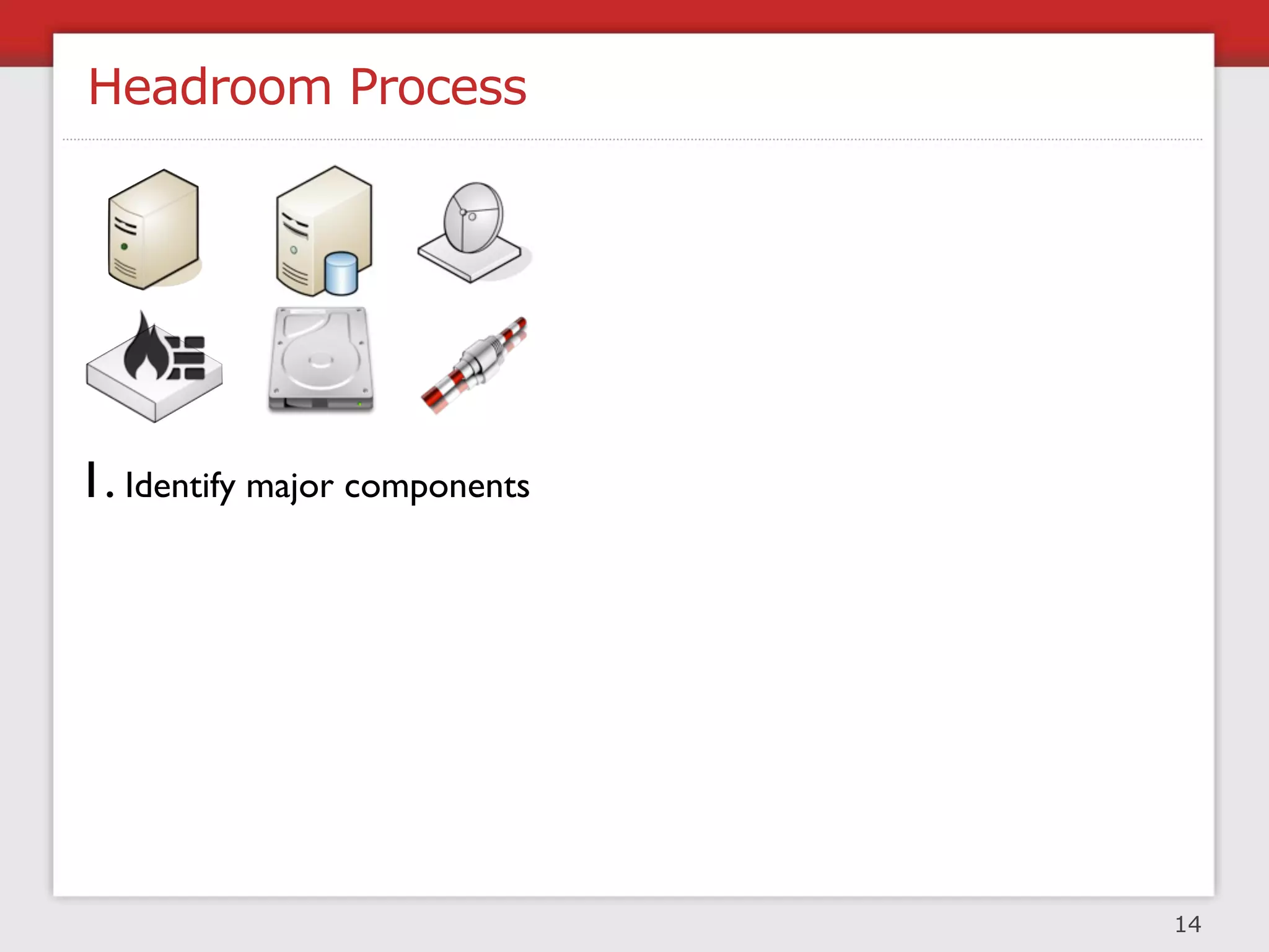 Joint Architecture Design + Review Board




Engineering




Architecture




Operations        M. L. Abbot, M. T. Fisher, “The Art Of Scalability”, Addison Wesley

                                                                                  15
 